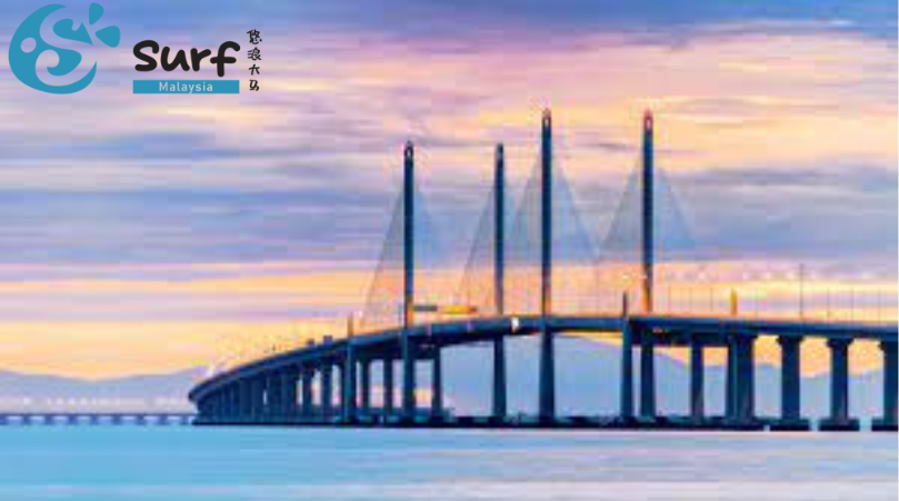 Places to Visit in Penang