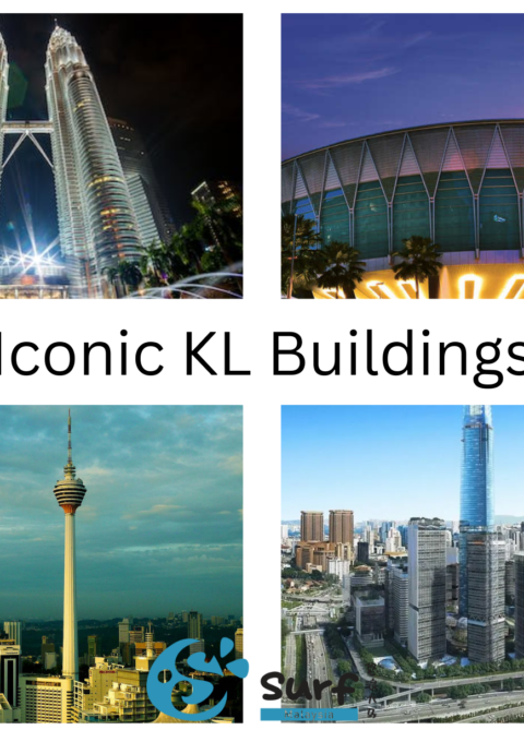 Iconic KL Buildings